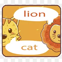 动物剪贴画.猫头鹰表情符号