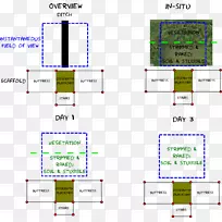 线角字形线