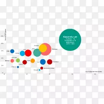 卡巴斯基实验室网络安全卡巴斯基防毒McAfee SonicWall-tin