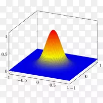 PGF/ti<i>k</i>z高斯函数图正态分布-表面水平