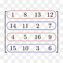 交替符号矩阵数学行列式-数学