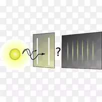 光双缝实验量子力学物理光