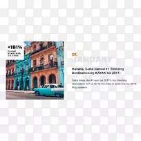 哈瓦那商业旅游名胜