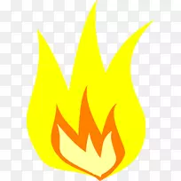 电脑图标火焰剪贴画-黄色火焰png