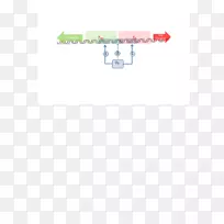 品牌线标志字体线