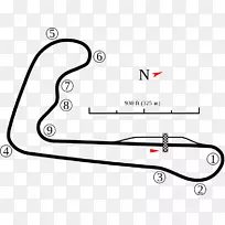 万宝路汽车跑道杰斐逊赛道赛车顶点主赛道