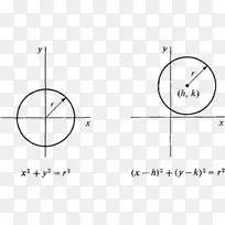 圆超实数初等微积分：无穷小逼近点-数学方程