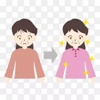 淋病衣原体感染治疗健康传染病健康