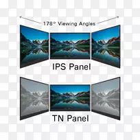 显示设备视角ips面板电脑显示器扭曲向列相场效应