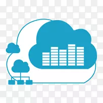 云计算云存储互联网平台作为一种服务-云计算