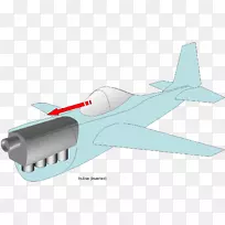 航空螺旋桨航空航天工程飞行飞机