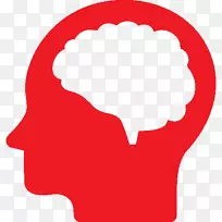 心态、组织、富人和穷人寻求相互理解对方的情感生活技能。