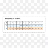 正方形涂料，按数量计算，医学学士和外科学士着色书-运动迷