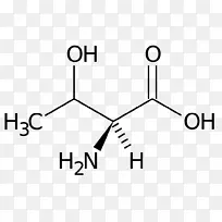 羧酸β.羟基丁酸β阻滞剂的研究.配方