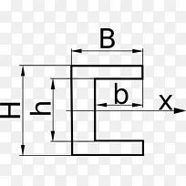 面积模量的第二次转动惯量-矩