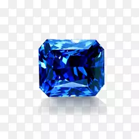 蓝宝石结晶学.蓝宝石