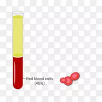 红细胞全血