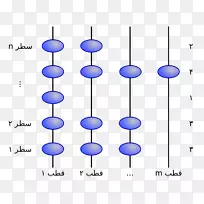 珠子排序算法合并分类气泡排序-区域微妙性