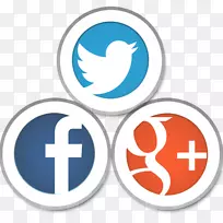 Google+Facebook社交媒体Twitter-Google