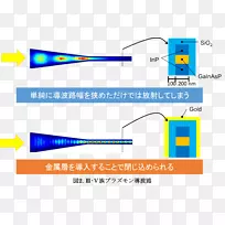 点角品牌角