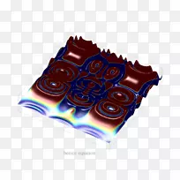 巧克力棒脯氨酸钴蓝-数学方程