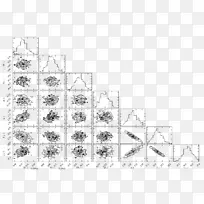 绘图工艺单色/m/02csf娱乐.矩阵代码