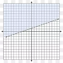 函数笛卡尔坐标系工作表平面图
