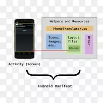 Xamarin构建Android.net核心微软-android