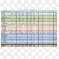 ด่านตรวจสัตว์น้ำจังหวัดมุกดาหาร水生动物水7月-当地景点