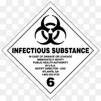 危险品-化学品标签-第6类有毒和传染性物质运输-物质