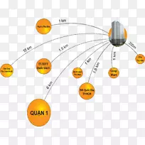 公寓楼兰丰mhbr共管公寓chủđầu tưx y d dựng-公寓楼