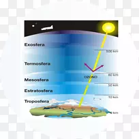 地球水循环对流层大气