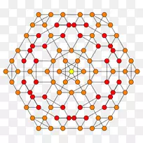 7-立方体均匀7-多面体8-立方体
