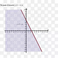 线点角网格图-高中数学