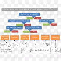 数学科学分形几何国际空间站-数学