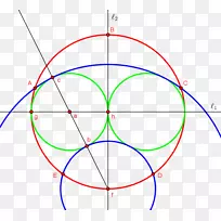圆圈，五边形，凸起，罗盘，直线构造，正多边形，圆