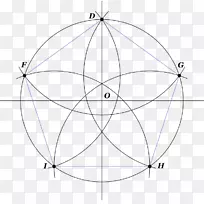 五角圆角正多边形几何形状圆