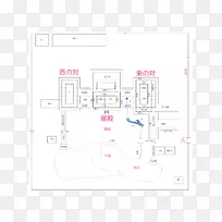 线角图-线