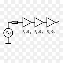 噪声的Friis公式，传输方程，电阻抗，电气工程.Kette