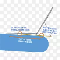 品牌线技术-线