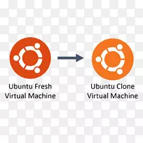 VMware工作站播放器戴尔虚拟机-linux