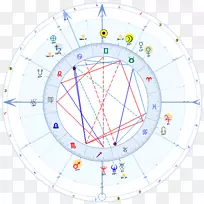 法国6：00夏至