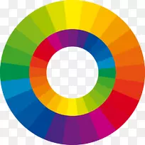 彩色车轮颜色理论工业设计配色方案.彩色几何