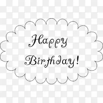生日蛋糕贺卡祝你生日快乐-生日
