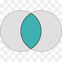 小泡鱼圈符号圆盘几何学圆