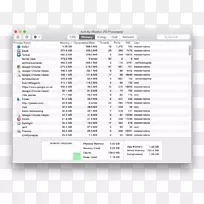Macbook专业MacBook屏幕截图活动监视器-MacBook