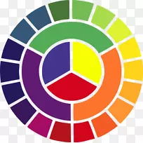 彩色轮色理论补充色二次色-颜色