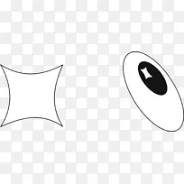 眼圈夹术