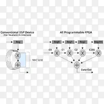 音频线角电子学.动态元件