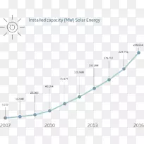 集覆盖问题系统逼近算法编号-Energi